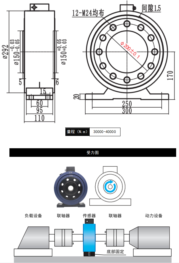 三维力传感器厂